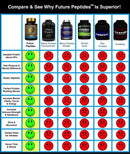 future-peptides-pure-protein-best-protein-capsules-3.jpg