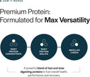 gainful-everyday-whey-protein-powder-23g-protein-p-3.jpg