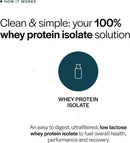 gainful-whey-protein-isolate-powder-25g-clean-prot-3.jpg