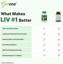 genone-liv1-herbal-supplement-liver-cleanse-support-liver-detoxification-eliminates-waste-cleansing-herbal-60-tablets-30-day-supply-3