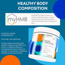 gldn-creatine---creatine-monohydrate-with-hmb-for--4.jpg