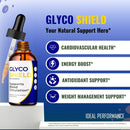 glyco-shield-drops-glyco-shield-blood-formula-supp-4.jpg
