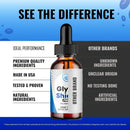 glyco-shield-drops-official-glycoshield-blood-form-7.jpg