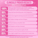gut-health-gummies-for-women-vegan-gut-support-sup-5.jpg