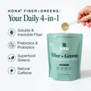 gut-superfood-blend-greens-powder-with-prebiotics--6.jpg