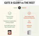 guts-glory---freeze-dried-organs-for-dogs---with-1-5.jpg