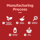 healthy-gut-probiotic-gummies-for-adults---organic-6.jpg