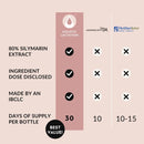 holistic-lactation-advanced-lactation-formula-30-s-9.jpg
