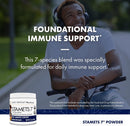 host-defense-stamets-7-mushroom-powder---7-species-3.jpg