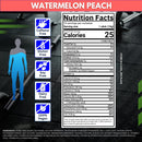 hydration-electrolyte-drink-mix---watermelon-peach-3.jpg