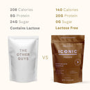 iconic-chocolate-truffle-bundle-sugar-free-protein-6.jpg
