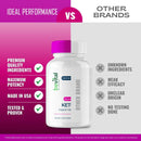 ideal-performance-keto-pro-capsules-official-keto-pro-supplement-pills-overall-health-support-all-natural-keto-capsule-to-sustain-active-lifestyle-fitness-goals-premium-ketopro-reviews-3-pack-7