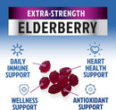 immune-support-gummies---sambucus-elderberry-gummy-5.jpg