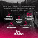 insaltd-sugar-free-electrolytes-powder-packets-with-no-stevia-aftertaste-high-potency-hydration-packets-keto-electrolyte-drinks-intermittent-fasting-drink-mix-28-pack-grapefruit-4