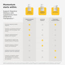 integrative-therapeutics---pro-biome-50b-cfu---pro-6.jpg