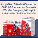 invigoflex-d---1500mg-of-glucosamine-sulfate-classic-formulation---premium-joint-supplement-for-knees-hands-back-hip-support-d-glucosamine-sulfate-caplets---60-ct-5