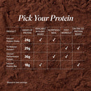 isagenix-tri-release-protein---advanced-muscle-recovery---25g-of-protein---three-stage-protein-release-for-sustained-absorption---non-gmo---193-oz---chocolate-milk---up-to-28-servings---canister-4