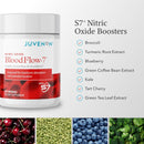 juvenon-bloodflow-7-nitric-oxide-supplement-with-n-4.jpg