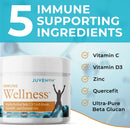 juvenon-immune-wellness-defense-supplement-with-vi-2.jpg