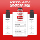 keto-acv-gummies-advanced-weight-loss---1000mg-keto-gummies-acv-for-weight-loss-and-belly-fat-fat-burning---delicious-apple-flavor---non-gmo-vegan-third-party-tested---usa-made-60-count-2