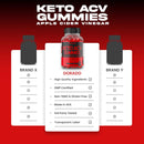 keto-acv-gummies-advanced-weight-loss-1000mg-gummy-for-weight-loss---support-healthy-digestion-metabolism---advanced-gummies---delicious-apple-flavor---1000mg-90-count-5