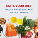 keto-vitals-antioxidant-electrolytes-powder---blen-5.jpg
