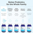 klaire-labs-sfi-health-ther-biotic-complete---hypo-5.jpg