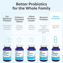 klaire-labs-ther-biotic-probiotics-for-seniors---d-4.jpg