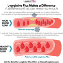 l-arginine-plus---multi-flavor-3-pack---premium-l--4.jpg