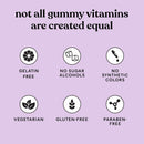 lemme-focus-concentration-brain-health-gummies-wit-6.jpg