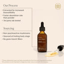lions-mane-extract---double-extracted-fruitbody-mu-7.jpg