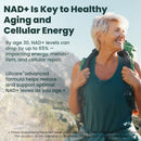 liposomal-nad-resveratrol-supplement-nicotinamide--3.jpg