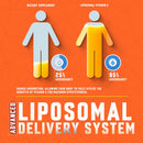 liposomal-vitamin-c-liquid-6000mg-high-absorption--4.jpg