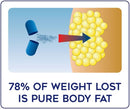 lipozene-mega-bottle---120-capsules-making-it-our-largest-size-available---appetite-suppressant-3