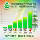 liquid-multivitamin-for-adults-complete-high-absor-5.jpg