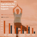 liver-cleanse-detox-repair---milk-thistle-herbal-liver-support-supplement-with-milk-thistle-dandelion-root-zinc-artichoke-extract-for-liver-health-active-liver-supplement-liver-detox-pills-60-5