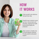 liver-cleanse-detox-repair-gummies-milk-thistle-gu-5.jpg