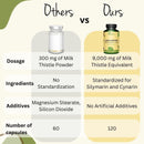 liver-support-milk-thistle-supplement-9000mg-120-capsules-dandelion-artichoke-choline-beetroot-liver-cleanse-detox-repair-with-80-silymarin-no-additive-vegan-3