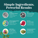 liver-support-nac-supplement-with-milk-thistle-extract---herbal-liver-supplement-with-n-acetyl-cysteine-artichoke-choline-beetroot---antioxidants-for-cleanse-detox-repair---120-capsules-3