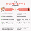 livpro-liver-detox-syrup-with-milk-thistle-arjuna-bark-by-green-cure-liver-supplement-with-milk-thistle-liver-detox-cleanse-organic-liver-support---german-science-with-ayurveda-34-fl-oz-100ml-4