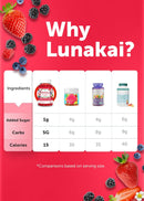 lunakai-usa-made-prenatal-vitamins-with-iron-folic-acid---delicious-pregnancy-multivitamin-gummies-for-women-60-count-8