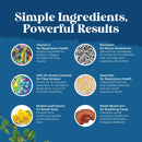 lung-detox-mullein-leaf-capsules---purifying-mulle-5.jpg