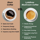 lyfe-robusta-decaf-mushroom-coffee---instant-mushr-2.jpg