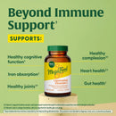 megafood-liposomal-vitamin-c-1000mg-per-serving----4.jpg