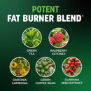 mens-fat-burner-gummies-for-weight-loss-green-tea--4.jpg