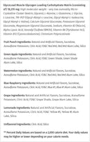 metabolic-nutrition-glycoload-100-micronized-cycli-4.jpg
