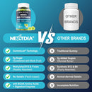 methylated-multivitamin-for-men-gummies-bcaa-amino-8.jpg
