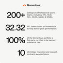 momentous-creatine-monohydrate-powder-essential-gr-7.jpg