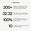 momentous-vitamin-d3-supplement---2000-iu-capsules-6.jpg