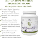 mt-capra-deep-30-meal-replacement-shake-goat-prote-3.jpg